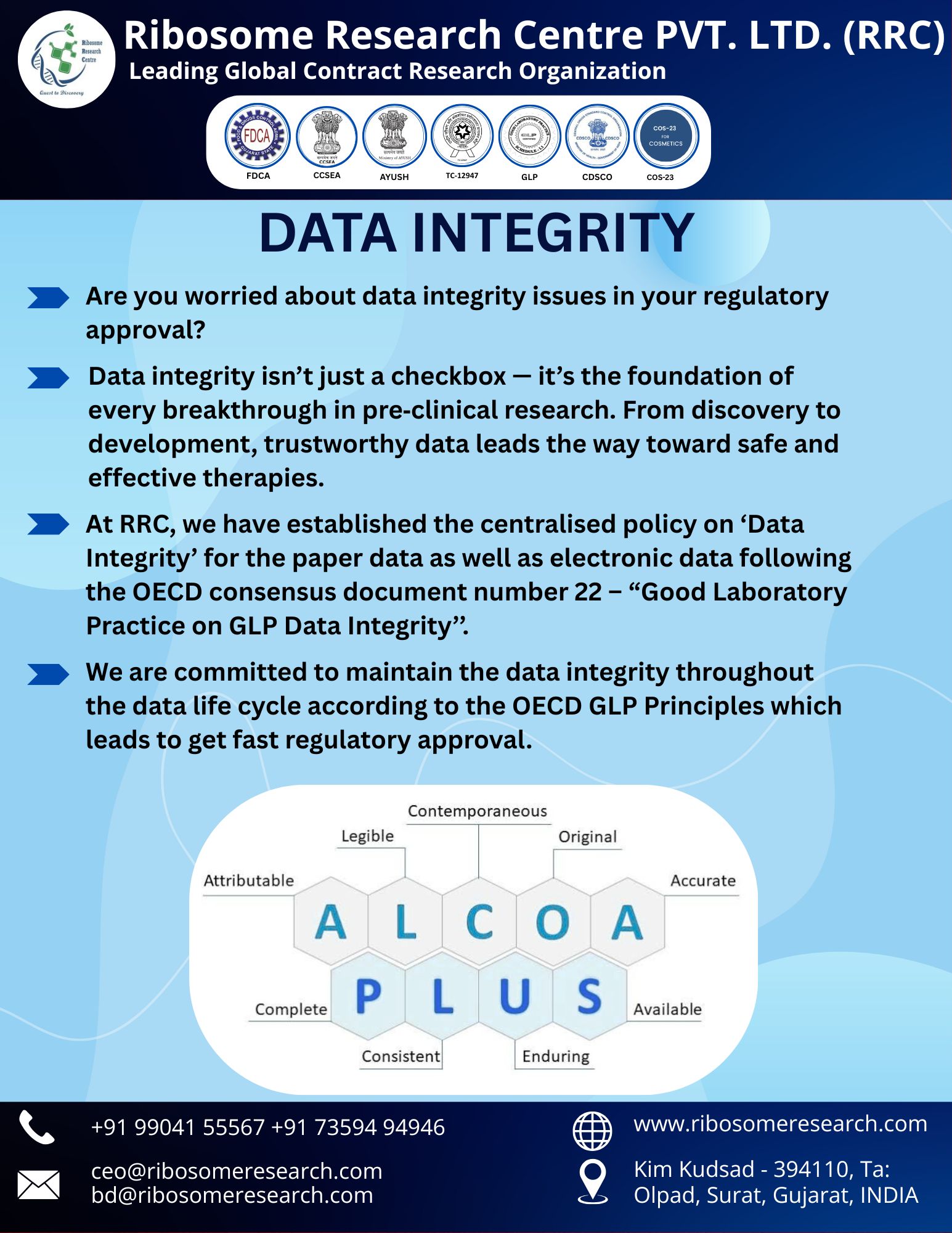 DATA INTEGRITY