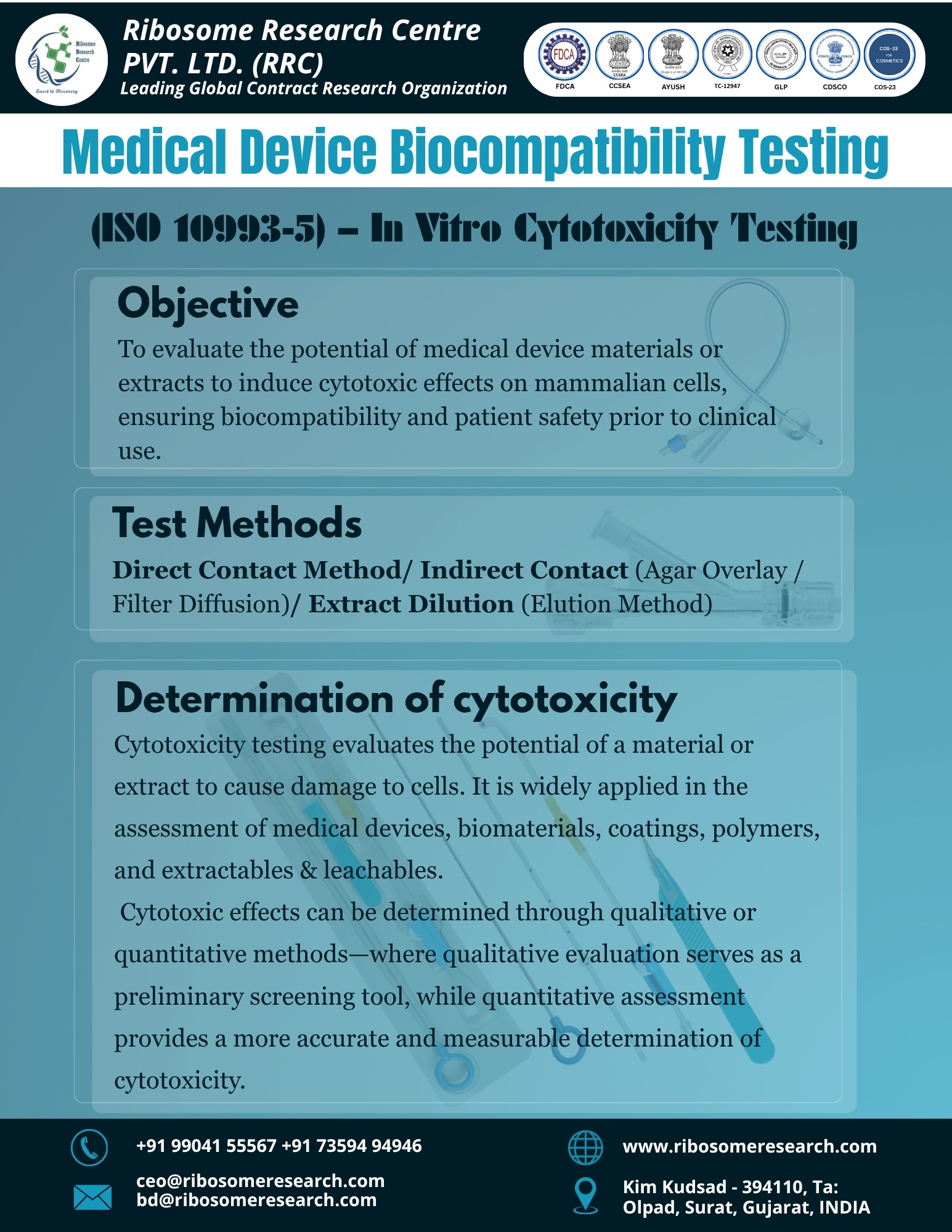 (ISO 10993-5) – In Vitro Cytotoxicity Testing